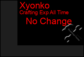 Total Graph of Xyonko