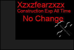 Total Graph of Xzxzfearzxzx