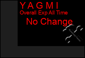 Total Graph of Y A G M I