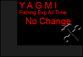 Total Graph of Y A G M I