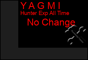 Total Graph of Y A G M I