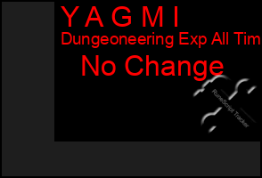 Total Graph of Y A G M I