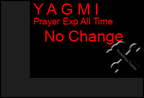 Total Graph of Y A G M I