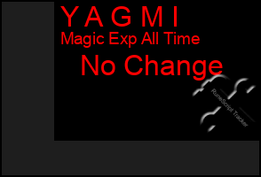 Total Graph of Y A G M I