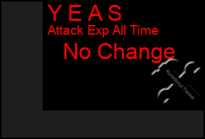 Total Graph of Y E A S