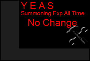 Total Graph of Y E A S