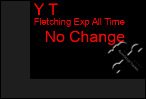 Total Graph of Y T