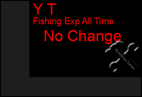 Total Graph of Y T