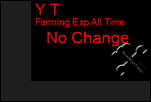 Total Graph of Y T