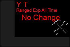 Total Graph of Y T