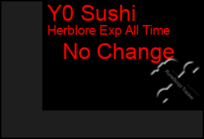 Total Graph of Y0 Sushi