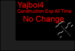 Total Graph of Yajboi4