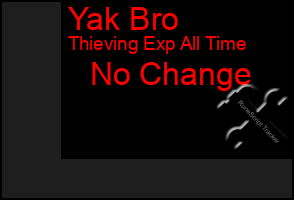 Total Graph of Yak Bro