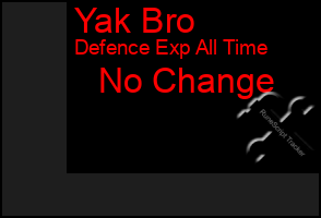 Total Graph of Yak Bro