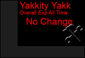 Total Graph of Yakkity Yakk