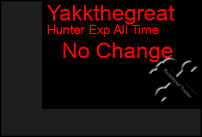 Total Graph of Yakkthegreat