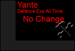 Total Graph of Yante