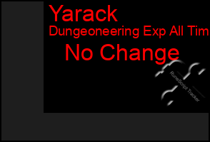 Total Graph of Yarack