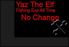 Total Graph of Yaz The Elf