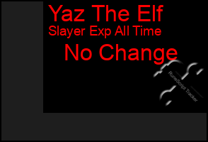 Total Graph of Yaz The Elf