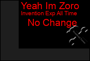 Total Graph of Yeah Im Zoro