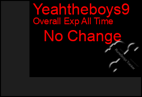 Total Graph of Yeahtheboys9