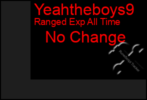 Total Graph of Yeahtheboys9