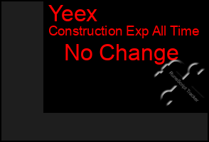 Total Graph of Yeex