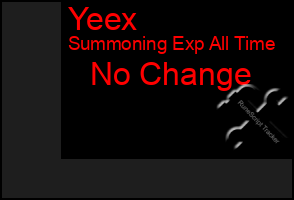 Total Graph of Yeex