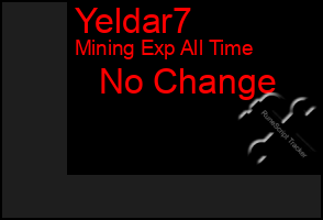 Total Graph of Yeldar7