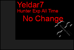 Total Graph of Yeldar7