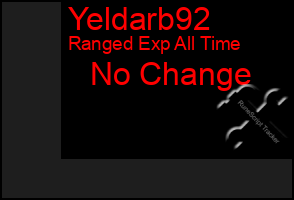 Total Graph of Yeldarb92