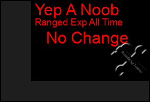 Total Graph of Yep A Noob