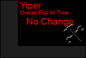 Total Graph of Yiper