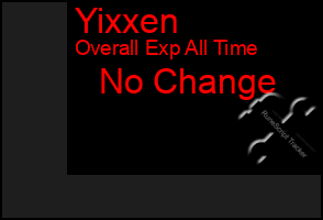 Total Graph of Yixxen