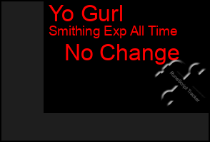 Total Graph of Yo Gurl