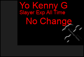 Total Graph of Yo Kenny G