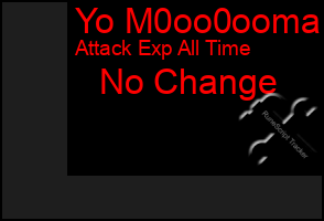 Total Graph of Yo M0oo0ooma