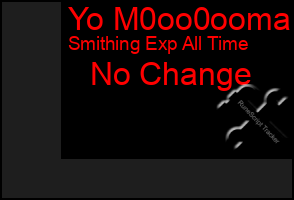 Total Graph of Yo M0oo0ooma