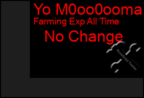 Total Graph of Yo M0oo0ooma