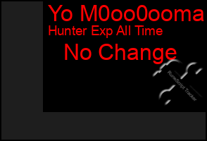 Total Graph of Yo M0oo0ooma