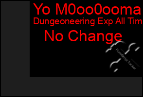 Total Graph of Yo M0oo0ooma