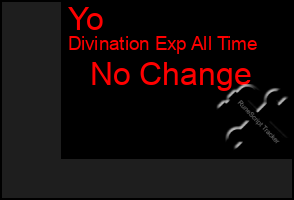 Total Graph of Yo