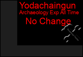 Total Graph of Yodachaingun