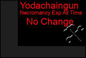 Total Graph of Yodachaingun