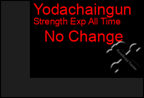 Total Graph of Yodachaingun