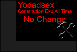 Total Graph of Yodadsex