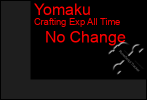 Total Graph of Yomaku