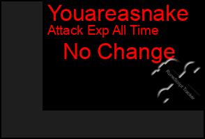 Total Graph of Youareasnake