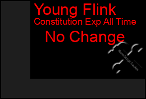 Total Graph of Young Flink